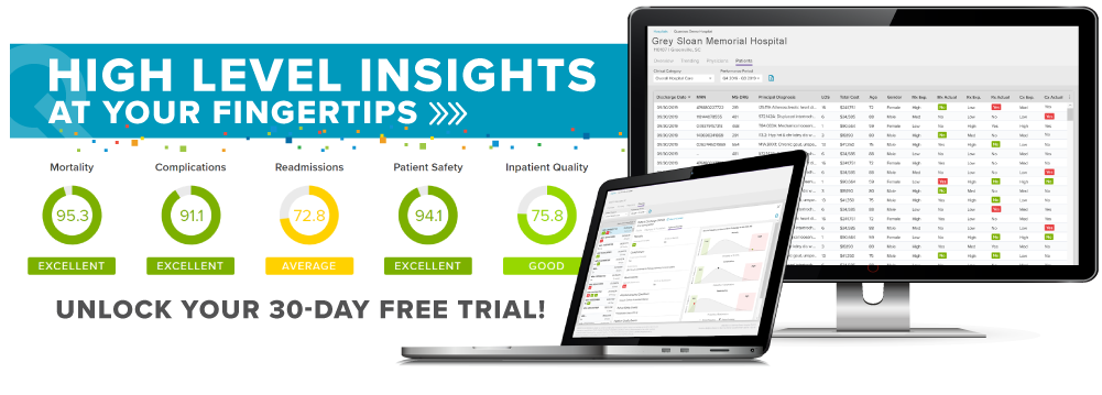 High level insights at your fingertips